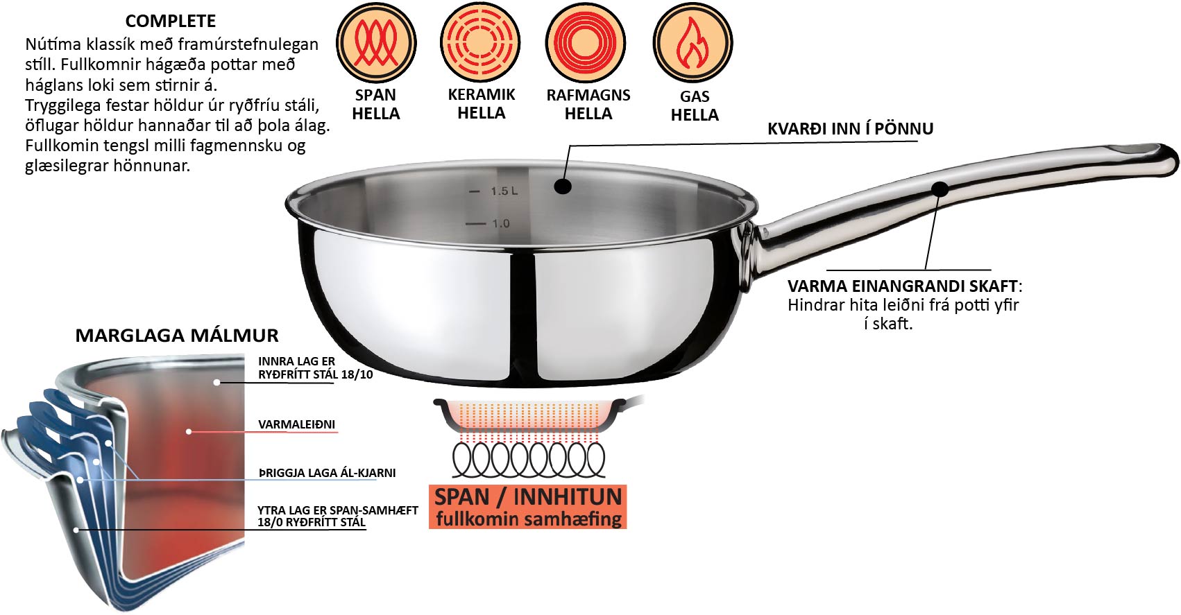 Spring  vörunr. 05-1566-6020